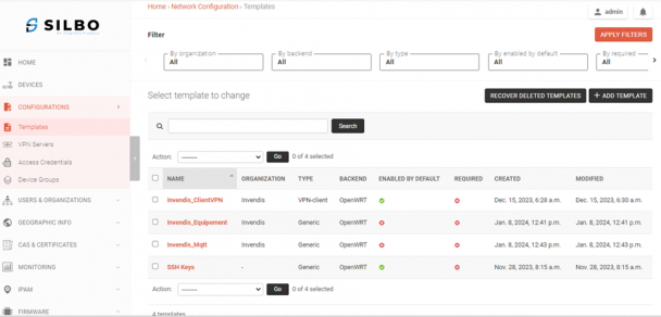 Figure-3.1: Templates