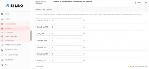 Figure-3.1.2c: Template configurations.