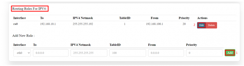File:RB44 Routing Rules for IPV4.png